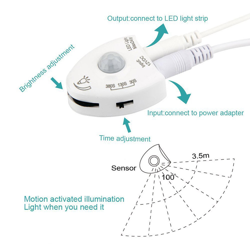 DC12V 2835 Bed Sensor LED Lights Strip Kit, With Warm White Bed Lights Human Body Induction Night LED Light Strip DC12V 2835 Bed Sensor LED Lights Strip Kit, With Warm White Bed Lights Human Body Induction Night LED Light Strip